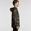 5501C CYRUS CAMO WINDBREAKER